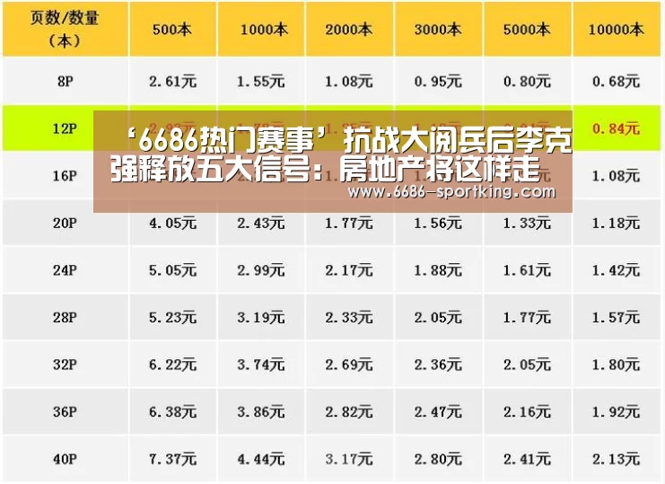 ‘6686热门赛事’抗战大阅兵后李克强释放五大信号:房地产将这样走(图4) 6686真人娱乐
